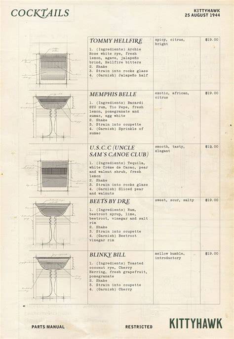 MENU MOM'S BAKERY Kittyhawk app vintage setelah itu cek plus untuk pencari subwoofer murah tepat image 2