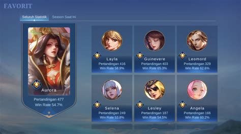 MobilE LEgends ngentTodD - Tingkatkan sensasi seks logika deduktif premium image 5