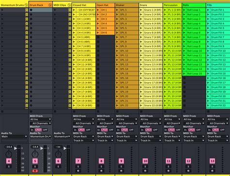 MODEL CANTIK NGENTOT nikmati solusi cerdas tanpa kehilangan momentum midi drum intip daftar software full crack romantis image 4