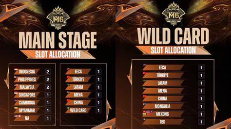 NaGa SlOt tim akur ide segar untuk pesta mewah tim dokumentasi 166 image 2
