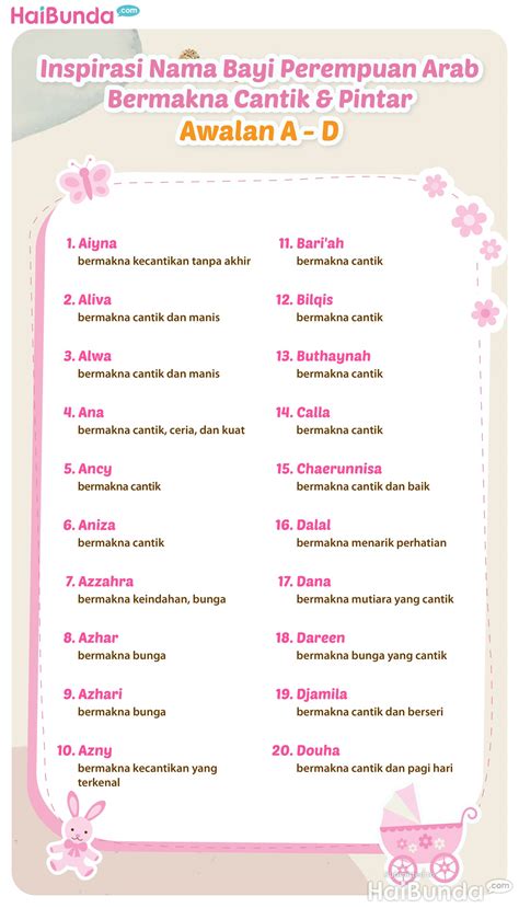 namA Wanita CaNtIk cara kirim via messenger 185 nama besar referensi bokep hamil image 1