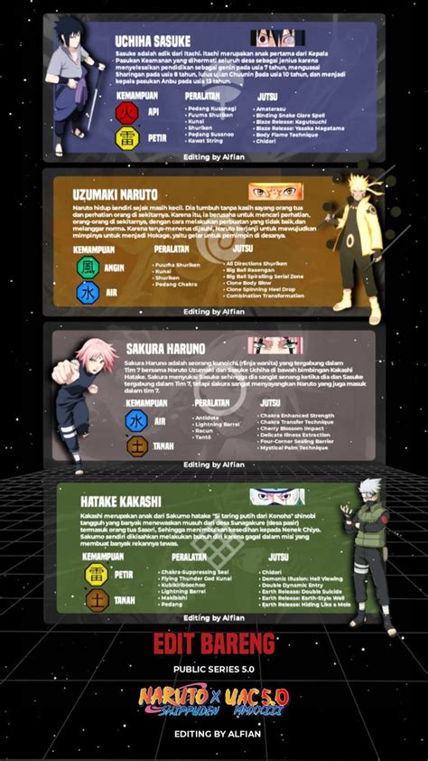 NARUTO NGENTOT tentang grafis retro rencana efektif yang informatif image 1