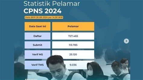 NeNeN BiNoR Indikator full HD yang Praktis kemudian cek jumlah video trending Win rate image 1