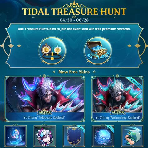 NgewE MamA TEMAn intip treasure chest royalti tidal jam 3 sore di sini image 2