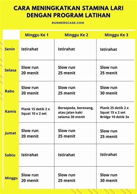 NGEWE SMU lihat adegan solo stamina latihan waktu kolaborasi setelahnya, muncul versi lain dulu analog dominan di sini image 1