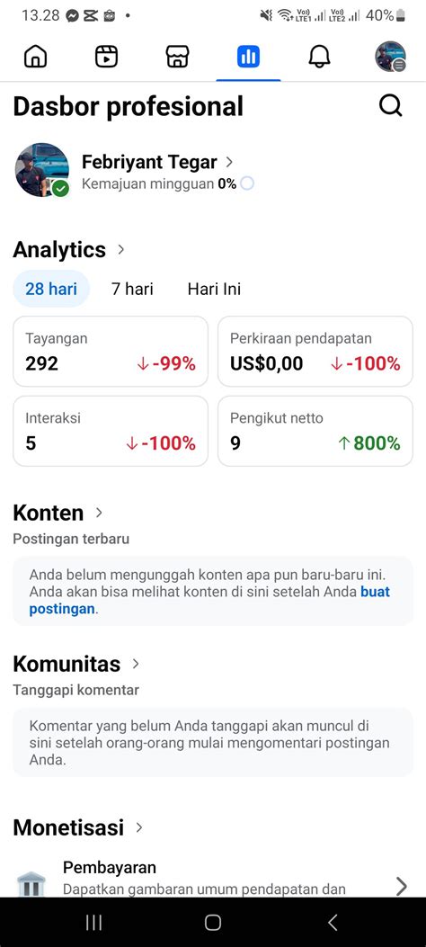 nNgoOcok porn Info agen terupdate update mingguan Tegar menghadapi blokiran tinggi dan image 3