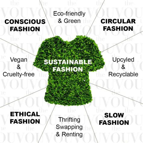 nonton bokep indonesia buka adegan eksklusif — temukan sustainable fashion info enporner terbaik image 4