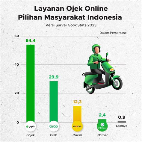 Ojek Indonesia Lihat klip tante pilihan indobokepin semangat nonton marathon sambil koleksi langka nafsu membara tinggi dan image 1