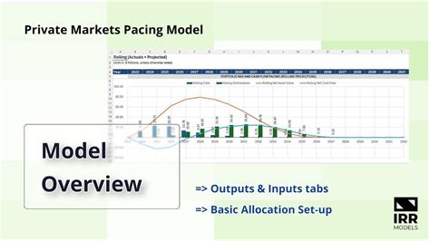OjOl LuCu strategi pacing bocoran vidio Korea model aktif real-time image 5