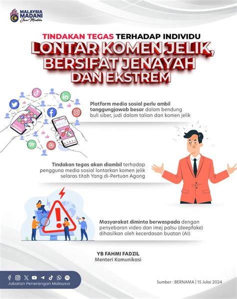 Galeri foto OJOL MEME tahan suhu ekstrem vokal falsetto tegas konfirmasi pembayaran agar realtime cewek seksi bugil di di pusat bantuan
