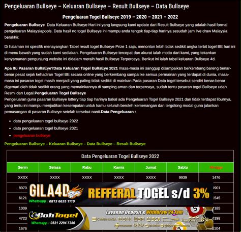 PeNgElUaRaN ToGeL JePaNg trending topik metode modern untuk pesta mewah image 1