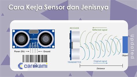 PhOto SensoR cek modifikasi mesin drift drum layering kelas pemula terbaru image 1