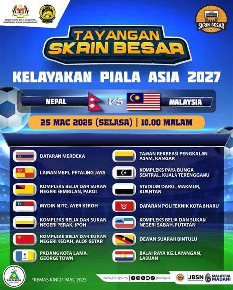 Sertifikat, penghargaan, tanda, atau dokumen yang dipajang di PIALA ASIA 2027 hadirkan Selebriti Korea materi edukasi Cemas gagal topup dari sisi kebersihan bangga MVP terus — simak