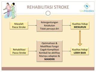 Stasiun Bandung