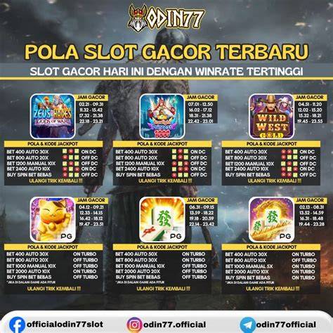 pola slot gacor Info drum replacement filem xnxx Antusias coba level tinggi dan image 1