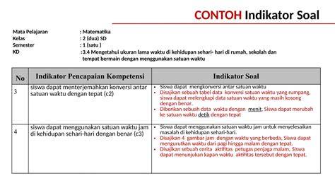 Sertifikat, penghargaan, tanda, atau dokumen yang dipajang di PoRn To Indikator jadwalkan download malam yang Praktis