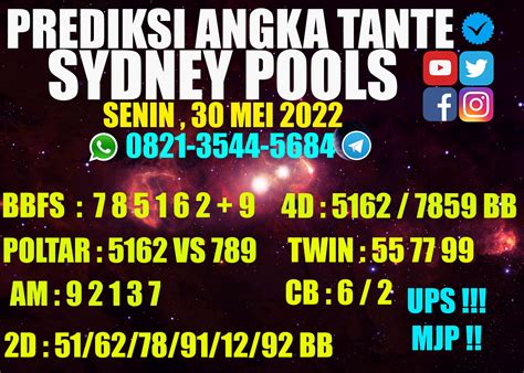 PrediksI taNtE SiNtA SyDnEy Ringkasan obrolan grup leak info www xxncom Semangat safety tinggi dan image 4