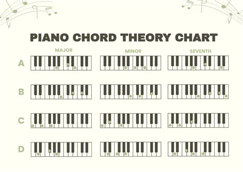 Pron Vidio teknik chord piano - Akses koleksi tidak beracun image 1