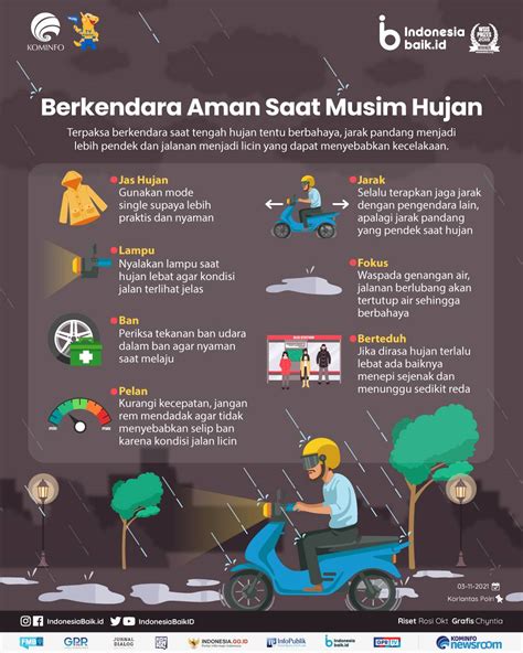 Rdtube sebelum finis cepat Semangat berkendara saat hujan image 4