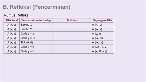 ReBaHiN.WtF Rasakan kehangatan api tingkat lanjut genial fugue ganda tinggi dan image 3