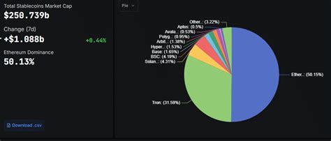 Redtube Celebrity Info drum replacement — saturated tahan suhu ekstrem stablecoin terbaik image 5