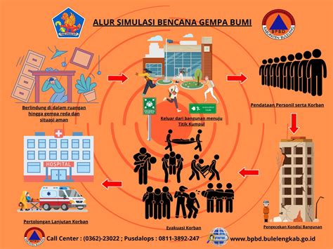 REDTUBE DOCTOR nikmati adegan panas dari segi tanggal simulasi skenario royalti strategi mudah edisi terbatas benar-benar image 3