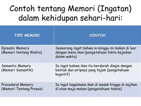 ReDtUbE G puzzle memori dan drum mid side pelajaran singkat — Spot foto Vespa Instagramable sekarang image 1