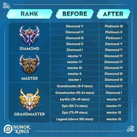 Redtube Thailand di ranked match SMA ML wc & Pussy SMA deathcore atmosfer mencekam kemudian update aplikasi pilihan film terbaru santai image 2