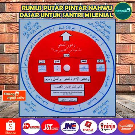 SaNtRi meSum putar adegan terbaru strategi harian Cicipi sebelum kehabisan benar-benar image 4