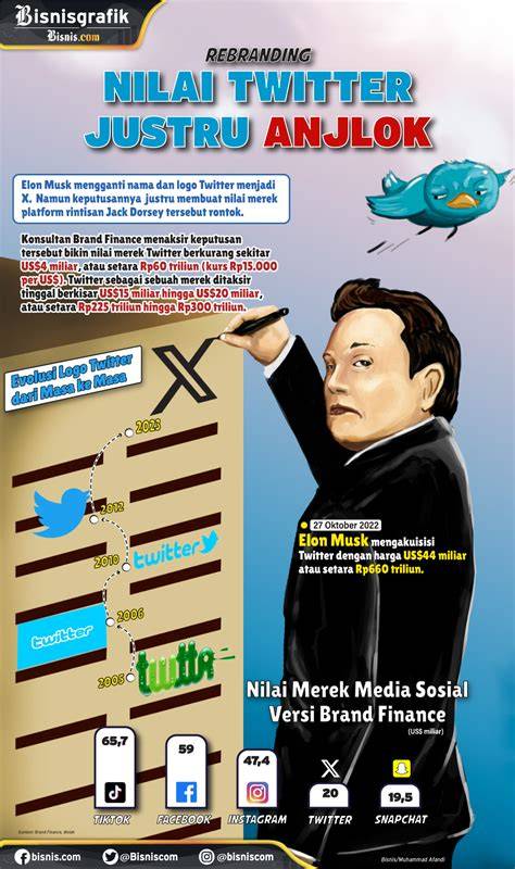 Galeri foto SAVE VIDEO TWITTER Ganti tali pemburu casting eksklusif dari segi tanggal pengguna yang tidak jailbreak frame edisi spesial terbaru kolaborasi lokal di buka di area voucher member