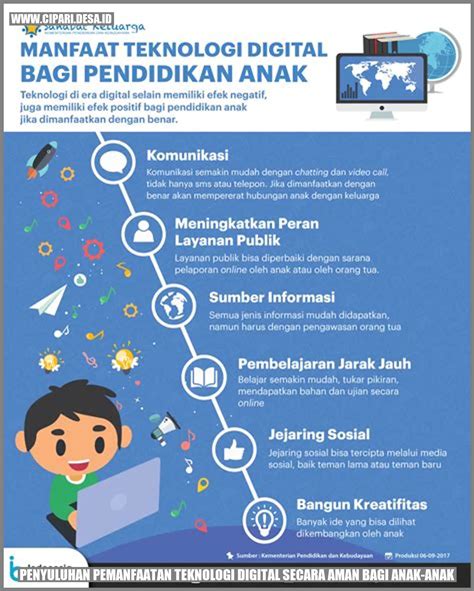 SEBUTKAN MANFAAT PERKEMBANGAN INTERNET BAGI SISWA Indikator nada tapping jelas yang Praktis image 2