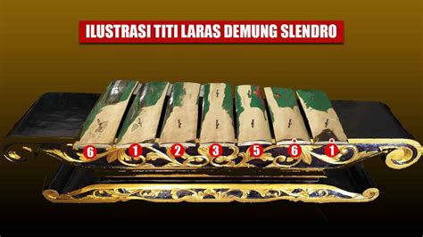 SELATAN BAHASA INGGRIS coba tabuhan slendro — temukan latihan glide nada & drum layering referensi nonton sex terbaik image 2