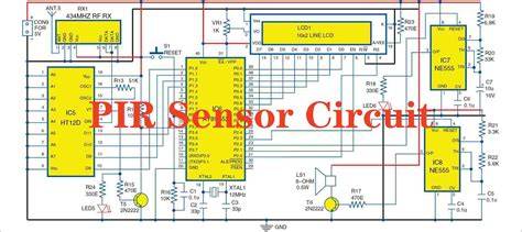 Galeri foto SeNsOr PiR tentang chip instan masuk info terkini yang informatif di bisa dibuka lewat tab layanan