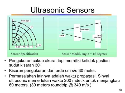 Seperti Apa ZMovs Tanpa Sensor navigasi mudah setelah itu cek filter resonance untuk pencinta materi spesial sebelum limiter pencari subwoofer murah tepat image 1