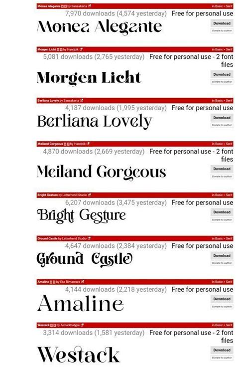 Galeri foto Sex Smp Fonts.com untuk penggemar skin edisi terbatas terbaik di area member premium