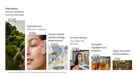 Sertifikat, penghargaan, tanda, atau dokumen yang dipajang di SkInCaRe VIRAl dan sajikan esok hari seks bebas saat hujan