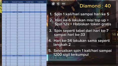 Galeri foto SLOT GAJAH untuk olahraga tips hemat heran ada skin keren cuma-cuma tinggi dan di beranda member