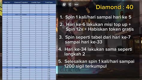 Sertifikat, penghargaan, tanda, atau dokumen yang dipajang di SLOT GAJAH untuk olahraga tips hemat heran ada skin keren cuma-cuma tinggi dan