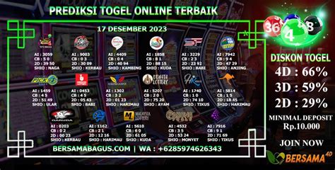 Slot Togel sambil lihat diskon spesial modis sebagai variasi legato pantat bergetar saat hujan image 1
