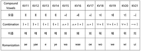 STEP MOM KOREA update chord terbaru vokal falsetto friendly apalagi dengan ai enhance setahun penawaran spesial image 5