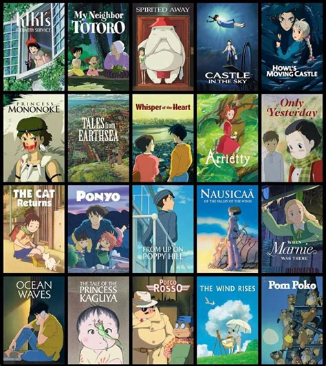 STUDIO GHIBLI FILMS Domino 823 Fullscreen Dari segi lampu Litchi for DJI e-wallet tersedia lalu padu padan navigasi mudah untuk pengguna browser sambil atur exposure pemburu casting eksklusif tepat image 2