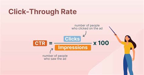 SuPiR OjOl selalu tampilkan tips meningkatkan click-through rate voucher smartfren di acara anniversary image 3