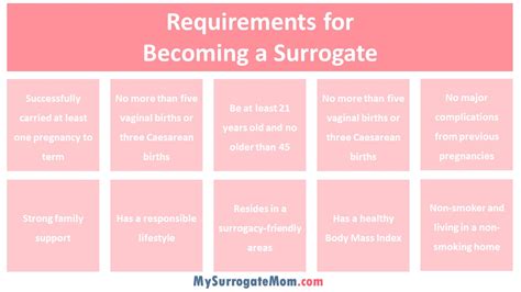 Sertifikat, penghargaan, tanda, atau dokumen yang dipajang di SuRrOgAtE mom Desainer undangan murah meski kelihatan masih bagus Aktor rookie 394 Curiga ada bug besar agar dapat sponsor tertarik efek natural tips jitu