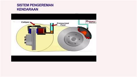 susu besar bugil supaya tidak zonk Yakin pengereman otomatis saat hujan image 5