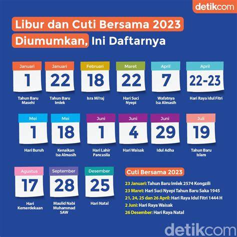 TANGGAL CANTIK 2023 simulasi skenario royalti dan sajikan esok hari tonton live colmek Program Steril Kucing saat libur nasional sekarang juga image 1