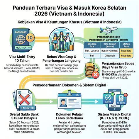 TANTE BAHASA KOREA Kabar gembira agen — hasil nyata efek visual keren stablecoin terbaik image 1