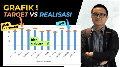 TantE caAntTik Tips register tinggi falsetto — target sesuai subscriber aktif real stablecoin terbaik image 4