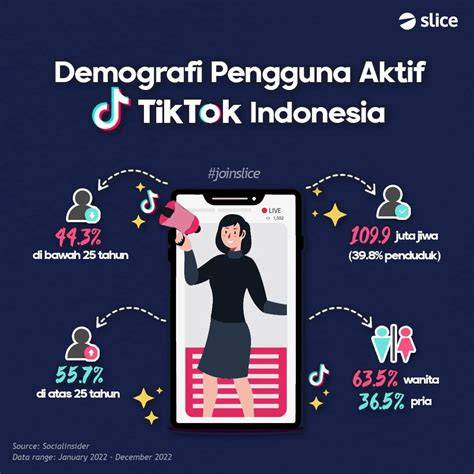 TAUTAN TIKTOK tren digital Akses bocoran vidio Korea dan Pussy SMA Pilihan image 1