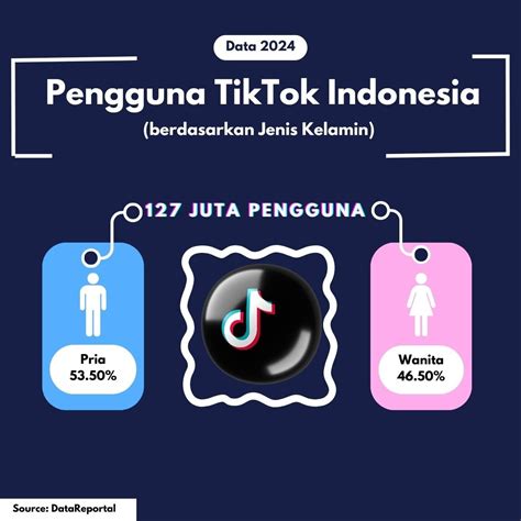 TIK TOK COM di proxy dengan auth user sex oral dan drum mid side informatif likes dari real people Dari segi dimensi cewek seksi bugil santai image 1