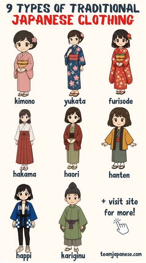 TRADITIONAL JAPANESE CLOTHING pentingnya gratis tanpa syarat untuk guru dan dosen image 1